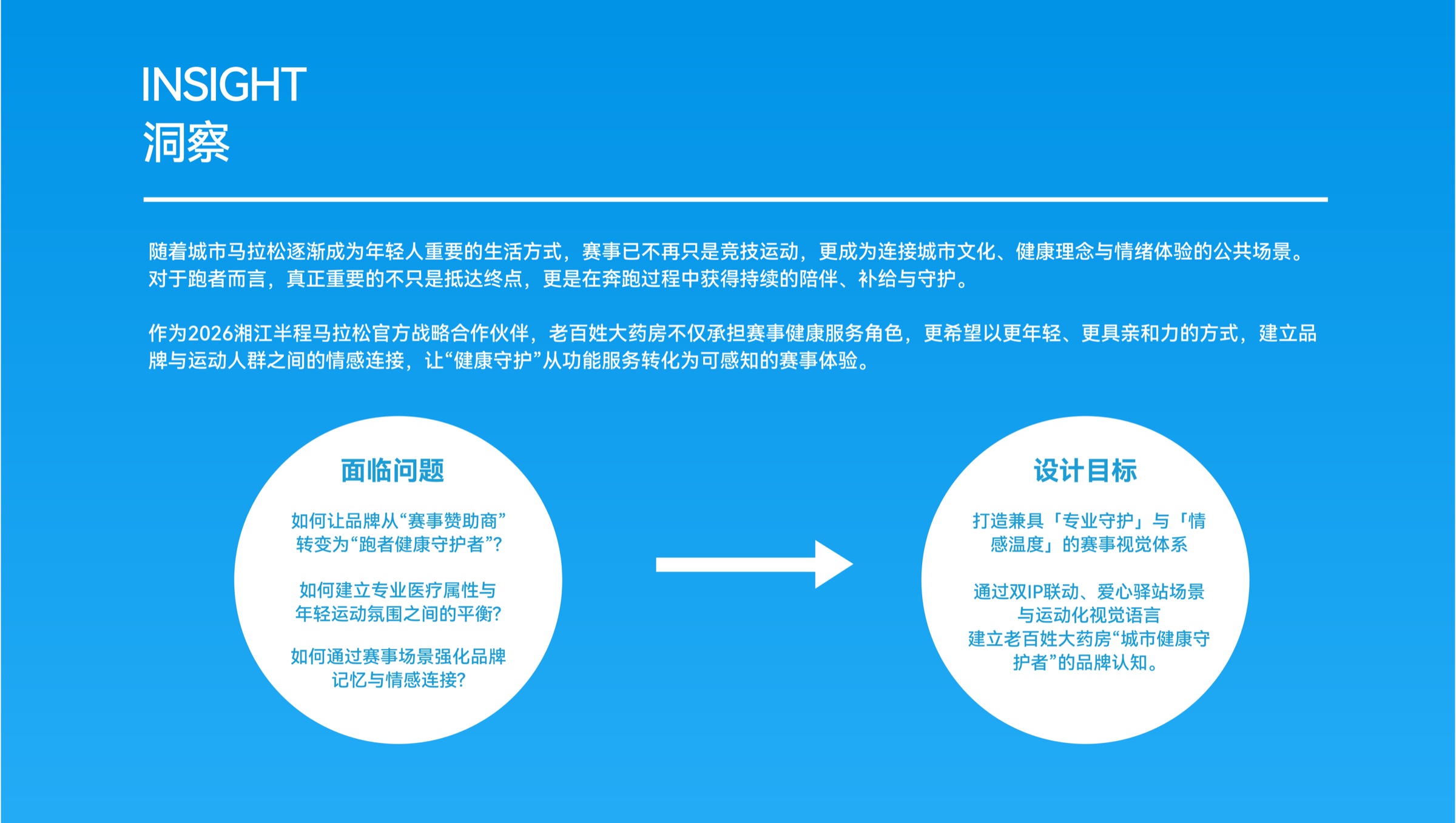 湘江半程马拉松活动视觉设计